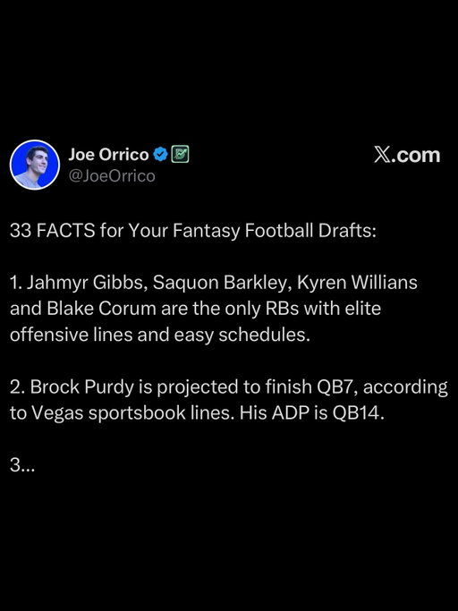 33 FACTS for Your Fantasy Football Drafts:

1. Jahmyr Gibbs, Saquon Barkley, Kyren Williams and Blake Corum are the only RBs with BOTH elite offensive lines and easy schedules.

2. Brock Purdy is projected to finish QB7 according to Vegas sportsbook lines. His ADP is QB14.

3. 9+ targets per game is the magic number at WR. Since 2009, 88% of WRs who hit that mark while playing 16 games finished Top 12.

4. Kyler Murray has averaged 19.9 Fantasy Points per Game when healthy since 2019. That ranks QB5 across 84 games.

5. Justin Jefferson finished WR1 and WR2 in his last two fully healthy seasons without J.J. McCarthy.

6. A.J. Brown averages 19.9 Fantasy Points per Game across 56 career games with 8+ targets. That would rank WR2 overall.

7. Malik Nabers led ALL WRs with 11.6 targets per game as a rookie. Before his Year 2 injury, he was 2nd at 10.7.

8. Emeka Egbuka was producing like a Fantasy WR1 before injuries last season, and that was WITH Mike Evans on the field.

9. Luther Burden gave Caleb Williams a 123 passer rating when targeted last year. He also led all WRs in Separation Score.

10. Parker Washington averaged 22.3 Fantasy Points per Game over Weeks 16 through 19 last season.

11. Josh Jacobs has averaged 18.2 Fantasy Points per Game on 20+ opportunities per game when healthy during his two seasons in Green Bay.

12. David Montgomery ranked 9th among all RBs in Fantasy Points per Touch last season.

13. Bhayshul Tuten was ELITE near the goal line:

➖ 2.00 Red Zone Fantasy Points per Touch
➖ 3rd among RBs
➖ 4.46 Goal Line Fantasy Points per Carry
➖ Top 5 among RBs

14. Jadarian Price walks into a Seattle backfield with 27+ RB opportunities per game newly available.

15. Christian Watson led ALL WRs with 2.40 Fantasy Points per Target last season.

16. Rome Odunze ranked 4th among WRs with 3.30 Fantasy Points per Catch despite scoring only 6 TDs.

17. Marvin Harrison Jr. produced like a high-end WR2 in the limited sample where he was healthy with Michael Wilson involved and Jacoby Brissett at QB.

#fantasyfootball #nfl #fantasyfootballadvice #fantasyfootballtips #fantasyfootball2026