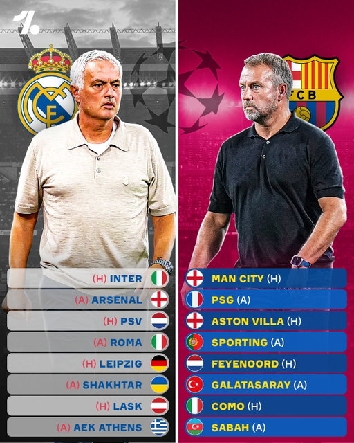 Barcelona and Real Madrid don’t have it easy in the UCL League Phase 😬