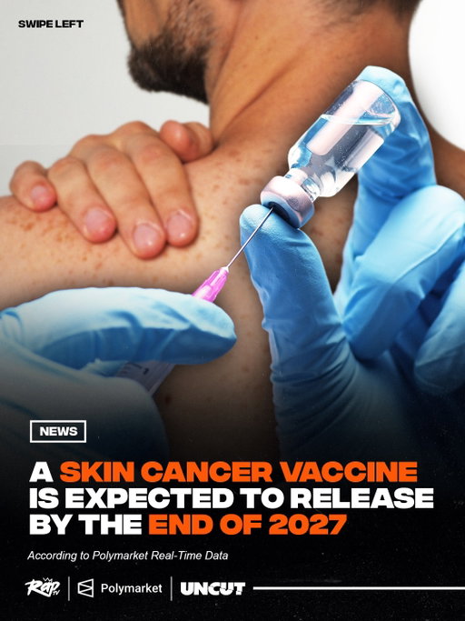 A skin cancer vaccine could be approved by the FDA by the end of 2027‼️👀

Moderna and Merck recently announced that their experimental mRNA vaccine successfully met its goals in a late-stage melanoma trial. It currently has a 70% chance of receiving FDA approval by the end of next year, according to Polymarket.com odds 📈

Would this be one of the biggest medical breakthroughs in recent years? 🤔

*polymarketpartner