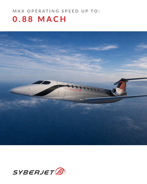 Mach 0.88 speed. 3,000 nm range. Fly farther, faster, and higher without the layover.