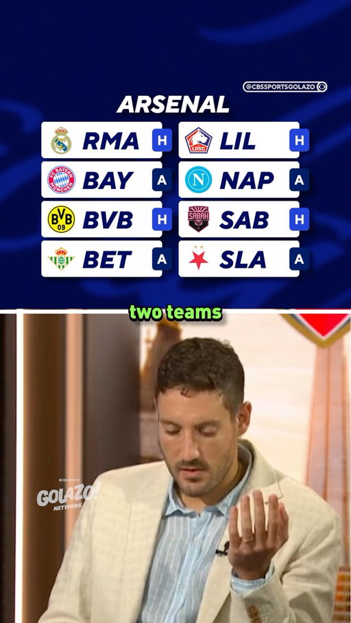 @nicocantor1 and @geoffshreeves__ take a look at Arsenal’s #UCL League Phase opponents 👀 

#golazonetwork #championsleague