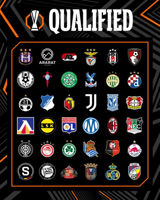 2026/27 league phase line-up! 🆕 

#UELdraw