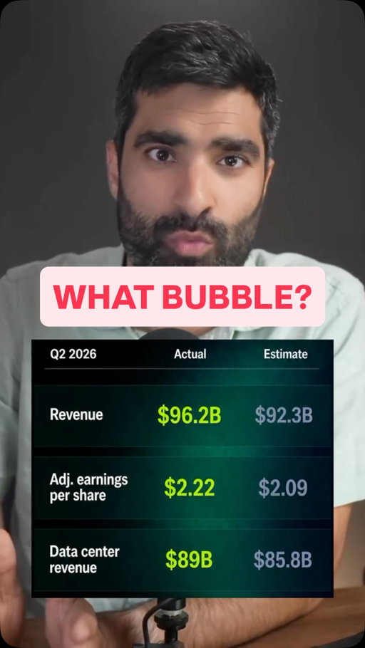 Nvidia can’t keep up with demand. 

Revenue doubled to $96 billion, data center growth is still accelerating, and the company now expects revenue to grow about 70% next fiscal year (vs 45% expected)

If AI is a bubble, it’s still getting bigger.

Follow @therundowndaily for daily market updates