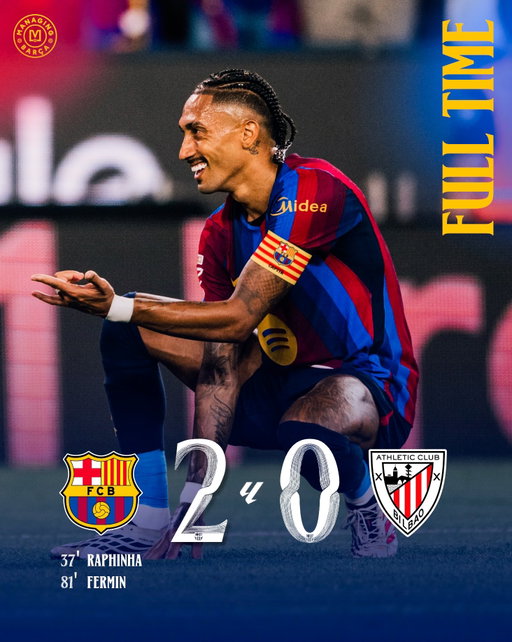 🚨🚨| 𝐅𝐔𝐋𝐋-𝐓𝐈𝐌𝐄: FC BARCELONA HAVE BEATEN ATHLETIC CLUB 2-0 TO GO TOP OF LA LIGA! 🔵🔴🏆✅

Raphinha opened the scoring for Barça before Fermín López doubled the lead to seal a huge 2-0 victory over Athletic Club. A solid performance from Hansi Flick’s side as Barcelona continue their perfect start and move to the top of the league table! 

Thoughts on the game? 🔥🤔