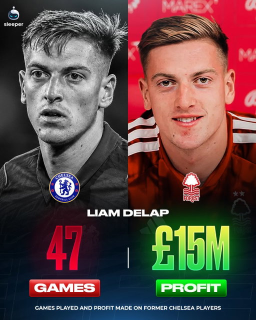 Chelsea’s squad players are bringing in PROFIT?! 🔵🤑

They’ve somehow moved on second, third or even fourth choice players for MORE than they invested… in most cases these players struggled for form at Stamford Bridge. 📉

Liam Delap to Nottingham Forest after just 3 goals… £15M in profit. 🤔

Is this part of BlueCo’s model actually working despite their chaos in other areas? 👀

#cfc #mufc #nffc #avfc #premierleague