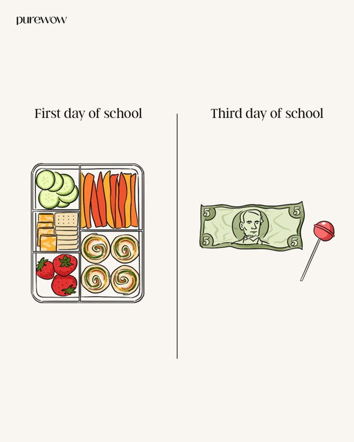 We start every school year with Pinterest-worthy lunch-packing ambitions… but reality always wins. 😅