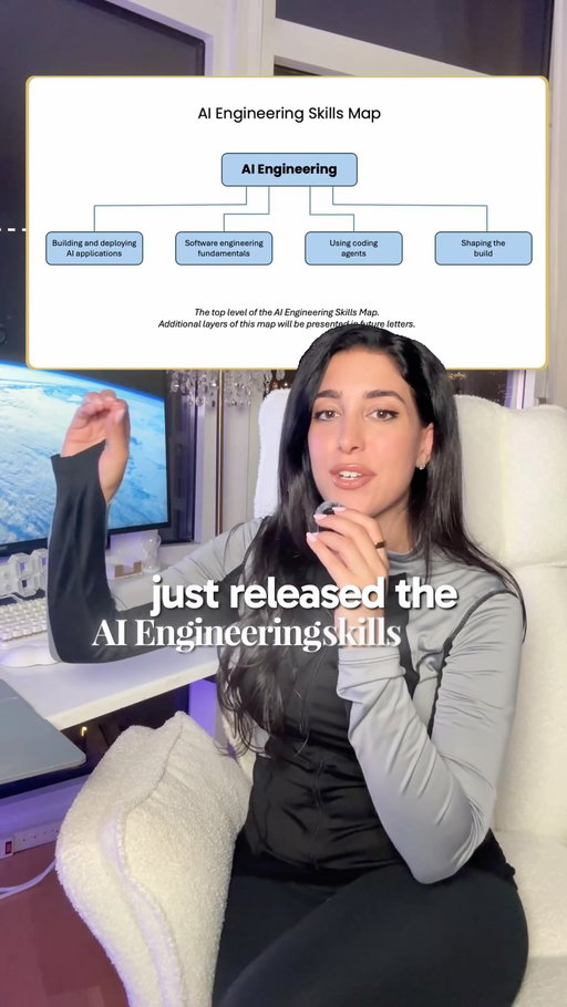 Andrew Ng & the @deeplearningai team analyzed 10,000+ job postings + expert interviews & just shared the skills that matter most in AI engineering right now for developers 📚

The 4 skills:

🔹 Building & deploying AI applications: 
AI systems have unpredictable outputs, so the work is learning the building blocks (RAG, evals, agentic workflows, context engineering) and using them to measure, steer, and govern how the system behaves

🔹 Software engineering fundamentals: 
so much of software engineering is actually trade-offs (cost, speed, scalability, reliability, security). It’s making decisions, and if you don’t know the trade-offs, it’s hard to make those decisions

🔹 Using coding agents: 
building a mental model of what agents can and can’t do, managing context, balancing planning vs execution, and keeping current as the tools evolve

🔹 Shaping the build: 
participating in the spec decisions themselves, which takes product sense and an understanding of business context and customer goals. Part of the skill is knowing when to spin up an MVP and when to build carefully

Comment SKILLS and I’ll send you the link to the report 📩