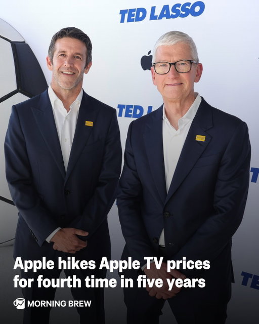 Consider it a parting gift.⁣
⁣
Capping off his final full week as Apple CEO, Tim Cook's tech giant announced it's raising prices on Apple TV effective immediately.⁣
⁣
Hiked from $9.99 to $12.99 just last year, monthly subscriptions for the streaming service will now cost consumers $14.99 per month—a 200% increase since the service first launched in 2019. For those paying annually, that cost will also be rising—going from $99 per year to $119.⁣
⁣
Since debuting nearly 7 years ago, Apple TV has gradually added to (and vastly improved) its library of content. Beyond notable hits like 'Ted Lasso,' 'Severance,' and 'Widow's Bay,' the company has inked major sports broadcasting deals with F1, MLS, and MLB in recent years, and continues to produce its own feature films, most notably last year's summer blockbuster 'F1.'⁣
⁣
Though it doesn't offer an ad-free plan, Apple TV now stands much closer to its rivals after raising prices. Even then, compared by monthly ad-free prices, Apple TV at $14.99 still sits comfortably below some of the biggest streaming names: Netflix - $19.99, Hulu - $18.99, Disney+ - $16.99, HBO Max - $18.49.⁣
⁣
📸 : Getty