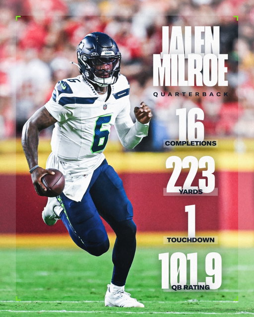 Efficient in the preseason finale.