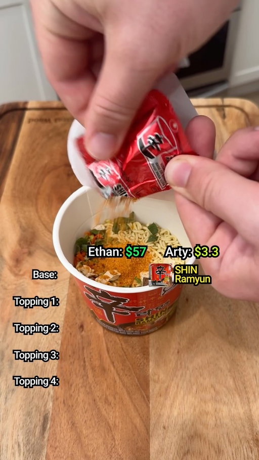 Roll the Dice for Ramen Budget w/ @artytime247