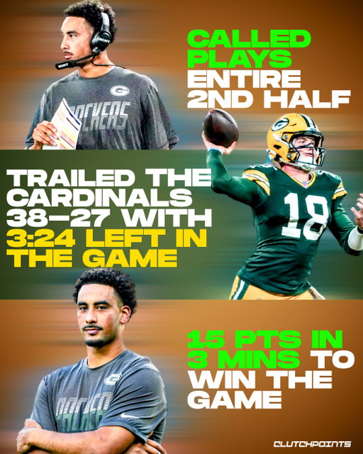 Matt LaFleur gave Jordan Love a surprise test in Green Bay's preseason finale, and the franchise quarterback passed with flying colors.

With zero advance preparation, LaFleur handed Love the headset before kickoff and tasked him with calling all the offensive plays for the entire second half against the Arizona Cardinals.

Things got real in the 4th quarter when the Packers found themselves trailing 38-27 with under four minutes remaining.

Remaining completely cool under pressure, Love dialed up back-to-back touchdown drives, executing a 15-point explosion in the final three minutes to lock in a wild 42-38 comeback win.

Dialing up the right calls for QB Kyle McCord down the stretch showed that Love doesn't just execute Matt LaFleur's offense, he completely owns it.