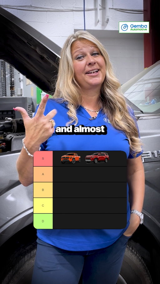 Which car are you putting in S Tier?
