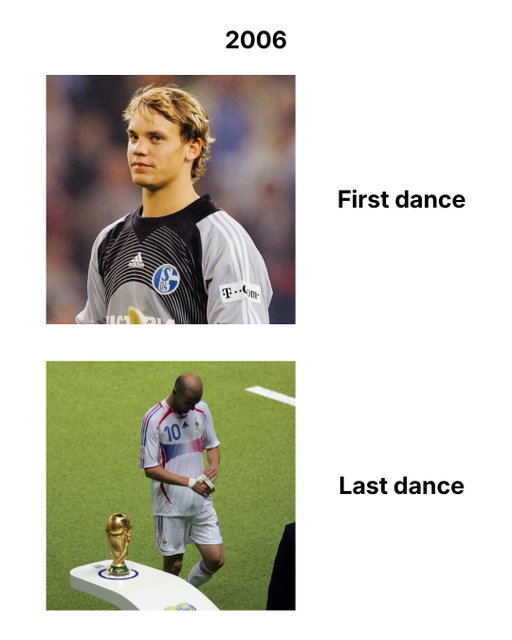 First Dance vs Last Dance | 2006-2025 🕺
