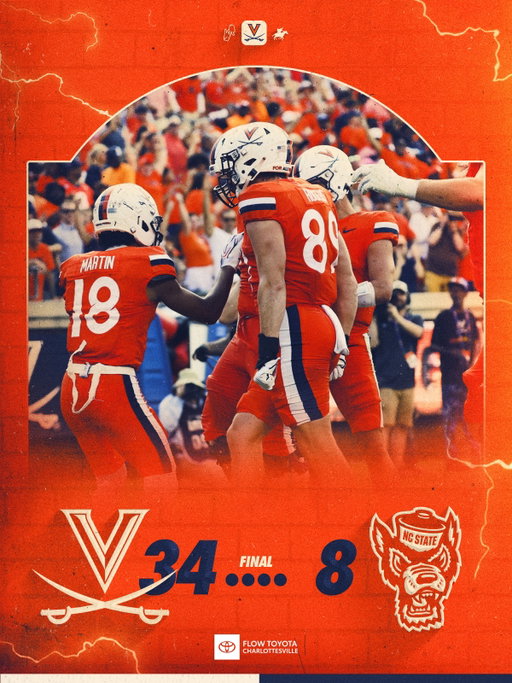 HOOS WIN ‼️