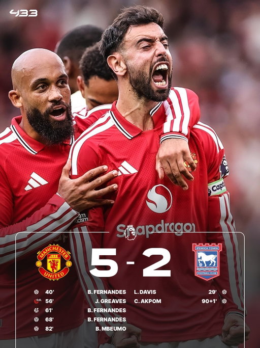 𝐁𝐑𝐔𝐍𝐎 𝐌𝐈𝐆𝐔𝐄𝐋 𝐁𝐎𝐑𝐆𝐄𝐒 𝐅𝐄𝐑𝐍𝐀𝐍𝐃𝐄𝐒. ⚽⚽⚽ 𝐏𝐔𝐓 𝐒𝐎𝐌𝐄 𝐑𝐄𝐒𝐏𝐄𝐂𝐓 𝐎𝐍 𝐇𝐈𝐒 𝐍𝐀𝐌𝐄. 🔴😤

Bruno Fernandes is 𝗛𝗜𝗠 — 3 goals and 1 assist 🔥

Marcus Rashford starts for Manchester United for the first time in 626 days ❤️

𝑼𝑵𝑰𝑻𝑬𝑫 𝑨𝑹𝑬 𝑺𝑶 𝑩𝑨𝑪𝑲! 🔴😤