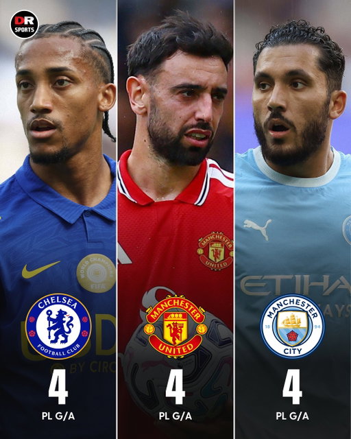 Bruno Fernandes has now got the joint-most PL G/A so far this season! 🔢

#MUFC #ManUtd
