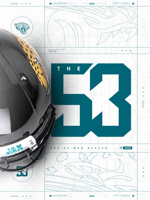 Our initial 53-man roster.

#DUUUVAL