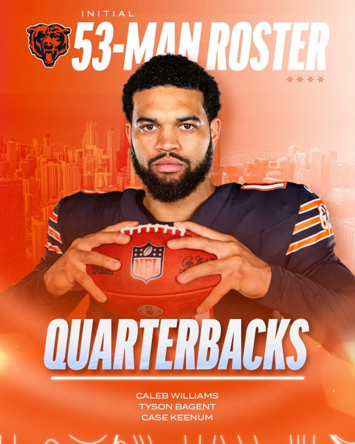 Our initial 53-man roster 🐻⬇️