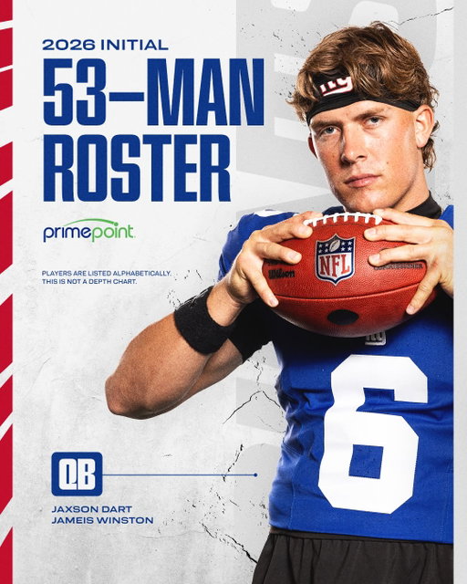 Our initial 53-man roster