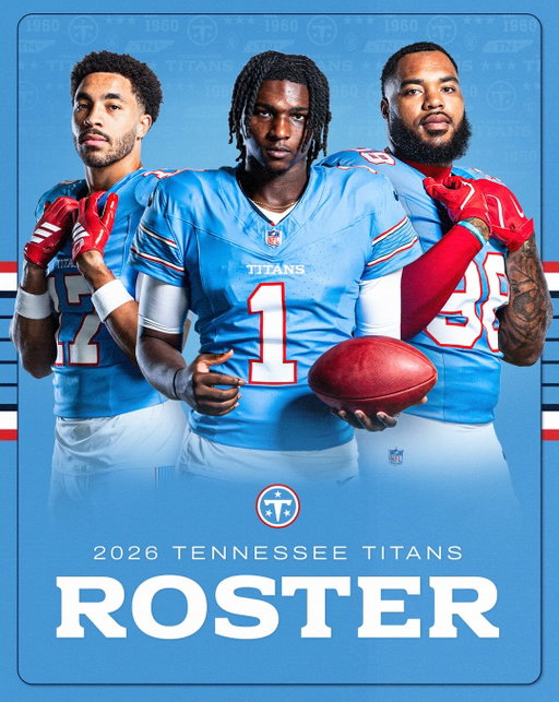 Our initial 53-man roster