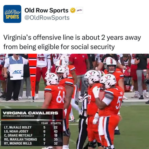 Safe to say Virginia’s O line has some experience

Virginia got the season started with a big 34-8 win over NC State. The biggest story might not even be the scoreboard but the age of their offensive line.

The Cavaliers are rolling out one of the oldest O-lines in college football, including a 25-year-old starter. In an era where college players can stick around longer than ever, Virginia is taking full advantage of experience up front. These dudes have basically seen it all.
(@oldrowsports)