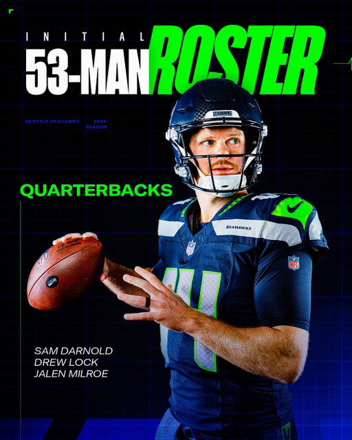 Our initial 53-man roster.