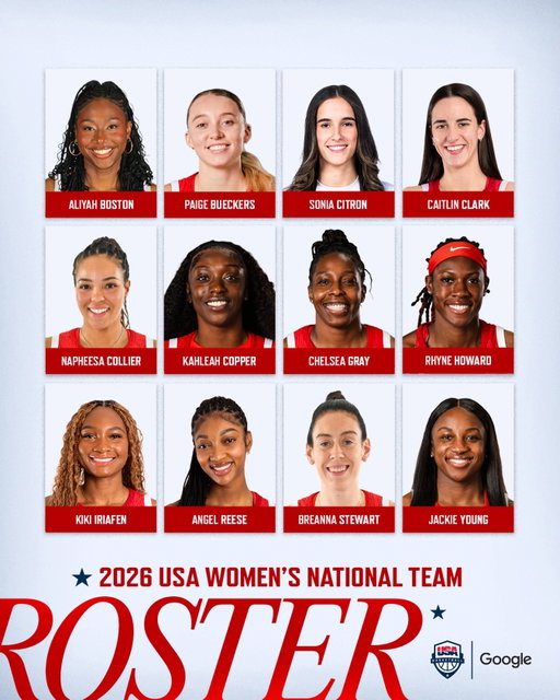 The 🇺🇸 #USABWNT roster for the 2026 FIBA Women’s World Cup 🙌
