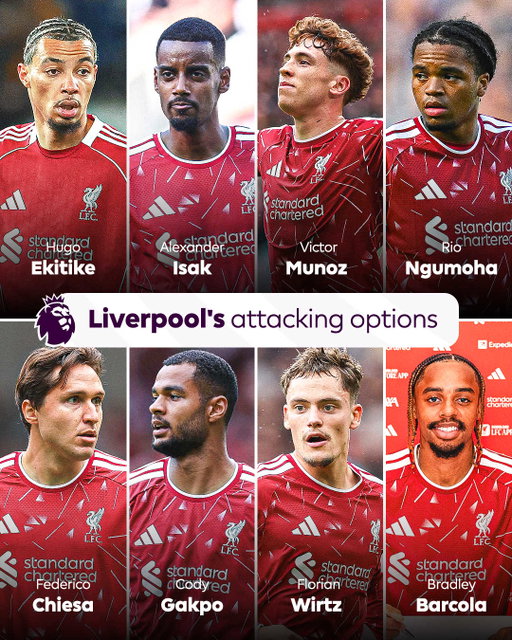 Bradley Barcola adds to a stacked @liverpoolfc front line 🔴