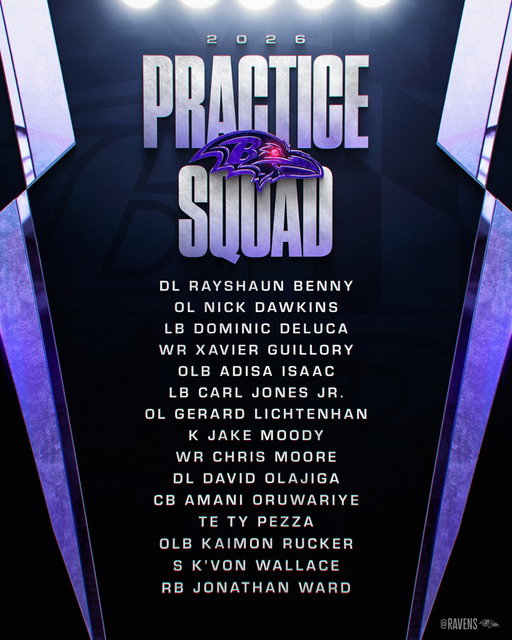 We have made the following additions to the practice squad.