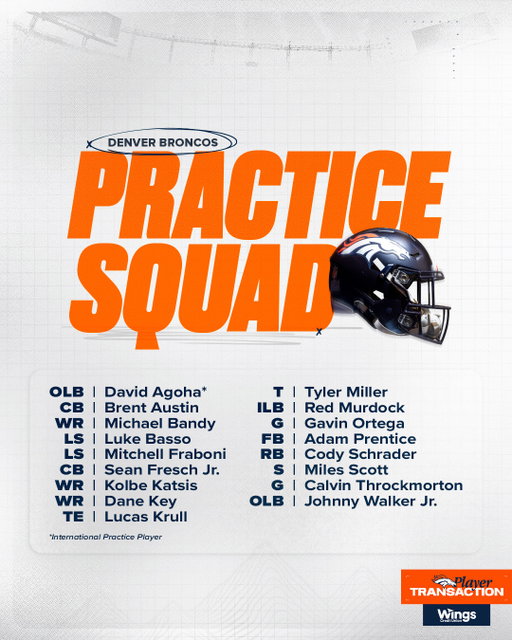 We've signed 17 players to the practice squad.