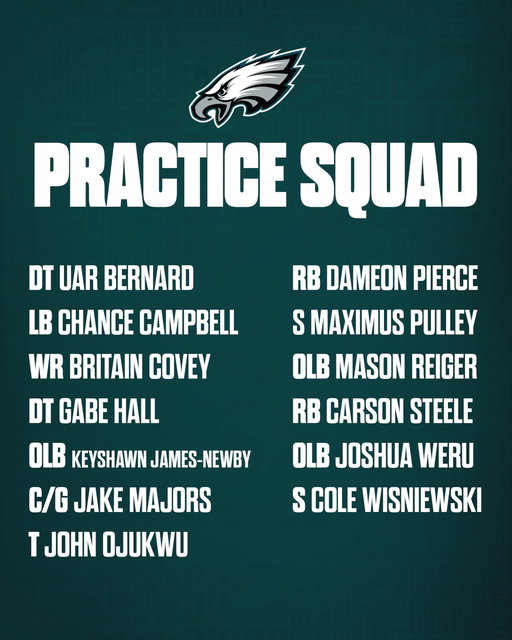 We have signed the following players to our practice squad