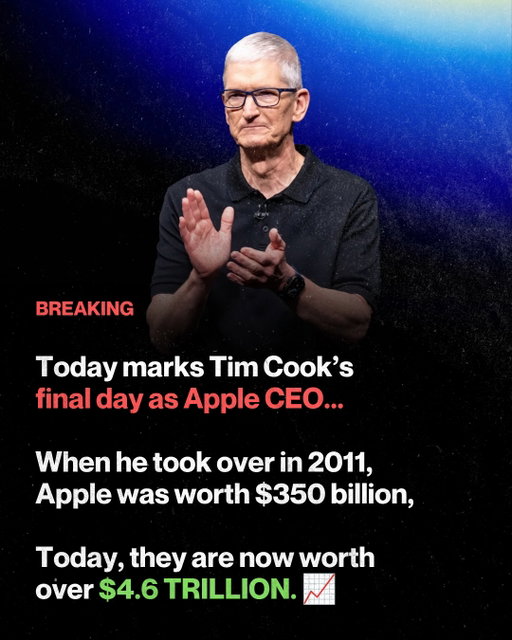 Today marks the end of an era at Apple. 😳 Content collab with @stocks.news__, content partner 

Tim Cook took over as CEO in 2011 when Apple was worth roughly $350 billion. He leaves behind a company valued at more than $4.6 trillion — a 13x+ increase in market cap.

Under Cook, annual revenue climbed from $108 billion to more than $416 billion, Apple built a $100B+ services business, and its installed base grew to more than 2.5 billion active devices.

For investors, the run was even more remarkable: $10,000 invested when Cook became CEO would be worth roughly $279,000 today with dividends reinvested.

From a $350B company to the second-largest public company in the world.

One of the greatest value-creation runs in corporate history.