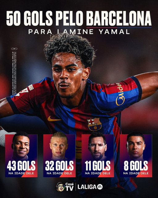 ELE É GIGANTE DEMAIS. O HOMEM É UMA LOUCURA DE BOM, FILHO! 5️⃣0️⃣ GOLS DE LAMINE YAMAL PELO BARCELONA! 💎💎💎💎💎

🚨ESTAMOS AO VIVO COM BARCELONA X RAYO VALLECANO! VEM COM A GENTE!🇪🇸🏆

#TempoRealCazéTV #LaLigaNaCazéTV #cztv16 #Yamal #Barcelona