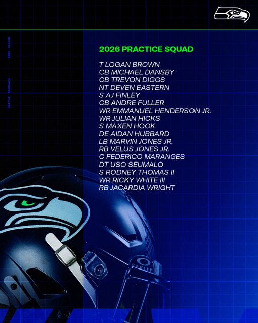 Our initial 2026 Practice Squad.