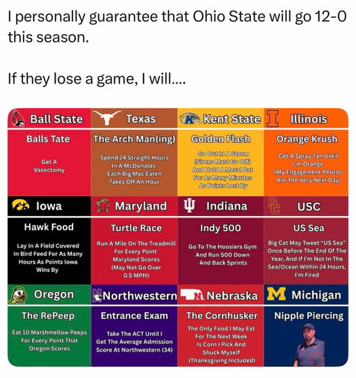 Ohio’s Tate is GUARANTEEING that Ohio State will go 12-0 this season. Here are the punishments he has lined up if they lose.