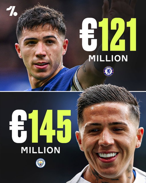 Enzo Fernández will become the first footballer ever to transfer for over €100 million TWICE after Man City agree a deal for him to join from Chelsea 💰🤯🇦🇷