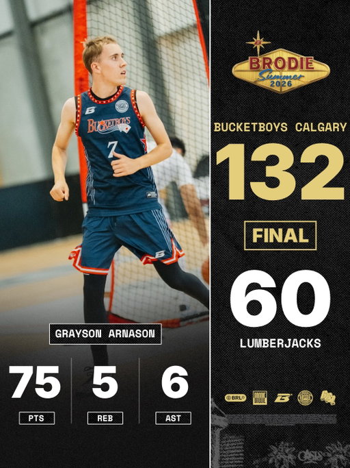 Brodie Calgary Sunday Playoffs Week 2 Recap‼️😤🔥
