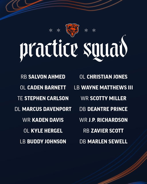 We have signed 14 players to the practice squad