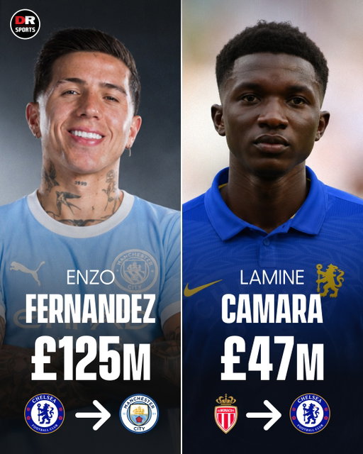 Chelsea have finally got their Enzo Fernandez replacement! 👀

Is Lamine Camara a good replacement? 🤔

#Chelsea #CFC