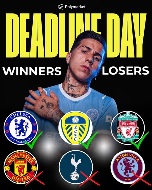 🚨🚨 The Premier League’s transfer window has officially closed as of today. Deadline day had many last minute deals including-
Fernandez -> City
Grealish -> Everton
Jesus -> Barcelona
Nwaneri-> Dortmund
Mbaye -> Villa
Mudryk -> Tottenham

This post highlighting business throughout the whole summer, not just today. To be clear money out on the left, money in on the right.

What prem club had the best summer?
