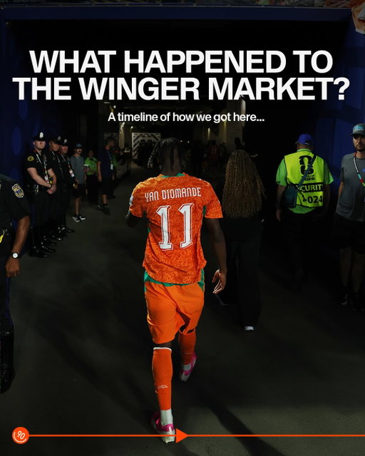 Remember when evreybody thought Anthony Gordon was overpriced? Simpler times, eh.

This summer, wingers took hold of the transfer window and never let it go causing a buttefly effect the market has never seen before. Even if you didn’t need one you were buying one, and you were probably paying over the odds. It’s worth having a look back at how we got here…
