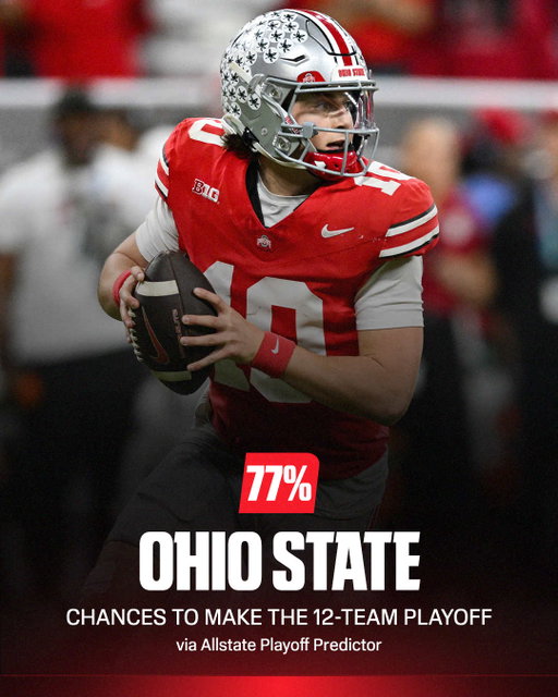 The CFP might be months away, but it's always top of mind 🧠

The Allstate Playoff Predictor is live — make your picks at the link in bio 🔗