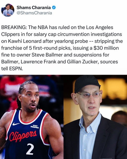 BREAKING: Clippers to lose 5 1st-round picks, and pay $30 million after circumventing the salary cap.

Steve Ballmer and Clippers executive Gillian Zucker have been suspended from all team activities for one year and lead basketball decision-maker Lawrence Frank has been suspended for six months.

Kawhi Leonard's penalties:
- $700K in restitution for improper benefits

There will be no contract void or suspension for Leonard.

WOAH. 😳