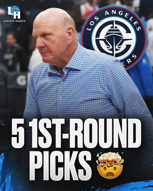 BREAKING: The NBA has handed down severe penalties against the Los Angeles Clippers following an investigation into salary cap violations. The team has been fined $30 million and will lose five future first-round draft picks. Additionally, Clippers owner Steve Ballmer faces a one-year suspension for his role in assisting the scheme. Kawhi Leonard was also fined $700,000, and the league’s ruling formally allows him to complete his move to the Toronto Raptors now.