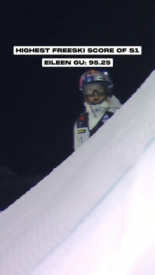 @EileenGu put down the single highest Freeski score in Season 1: 95.25

Eileen has the score to beat heading into Season Two.

Watch every 90+ run on our YouTube — full video linked.