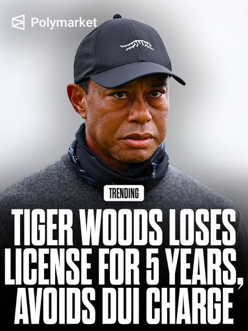 Tiger Woods avoided jail time and a DUI charge, pleading no contest to reckless driving and walking away with just $1,500 in fines and a five-year license suspension.

The incident dates back to March 27, 2026, when Woods’ SUV clipped a truck on Jupiter Island and rolled onto its side.

He blew a 0.00 on the breathalyzer but refused a urine test, with Trump later weighing in, claiming he’d told Woods a long time ago he needed to get a personal driver.

Traders predict a 3% chance Tiger Woods will play in a PGA tournament this year.