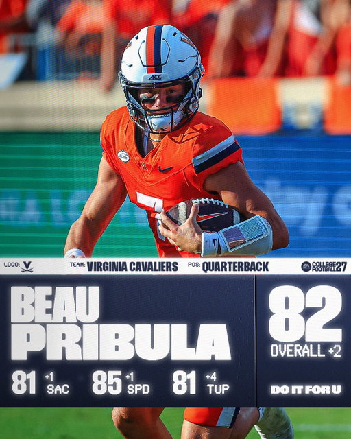 📈 Week 0 ratings adjustments time. Who still needs a boost? 

See all ratings update and play #CFB27 for free all weekend long using link in bio!
