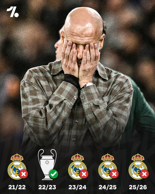 A reminder than Real Madrid have knocked Man City out of the Champions League for FOUR of the last five seasons 😭 The one time they managed to get past Los Blancos recently... they went on to win the whole tournament 😂🏆

Crazy stat 📊