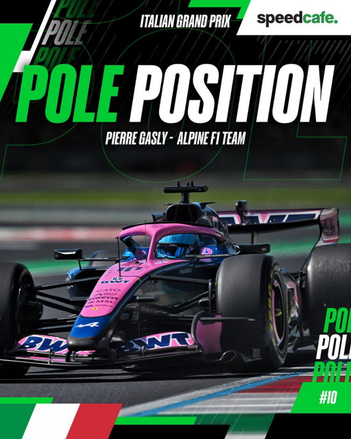 PIERRE ON POLE!💨🇫🇷

Pierre Gasly claims his maiden pole position in Formula 1 at Monza! The Frenchman wins the team’s first pole position since 2009.

#SpeedCafe #F1 #ItalianGp #italyGp
