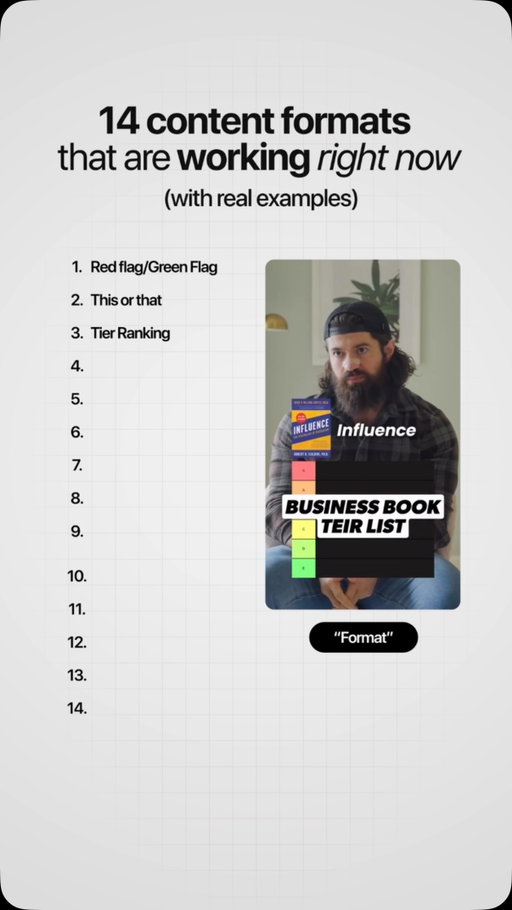 Working Content Formats, Comment the word “Action” I’ll send you 3000+ viral hooks with Reel links.